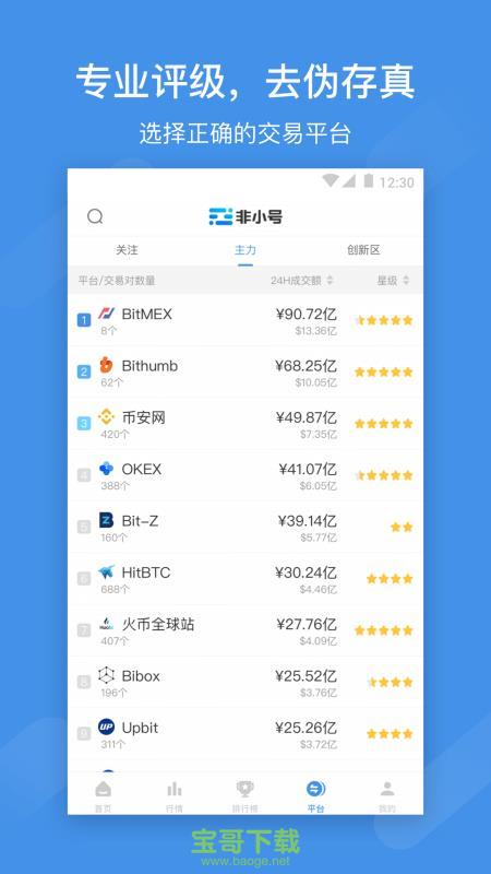 非小号数字货币行情官网下载-非小号数字货币行情官网下载苹果版怎么下载