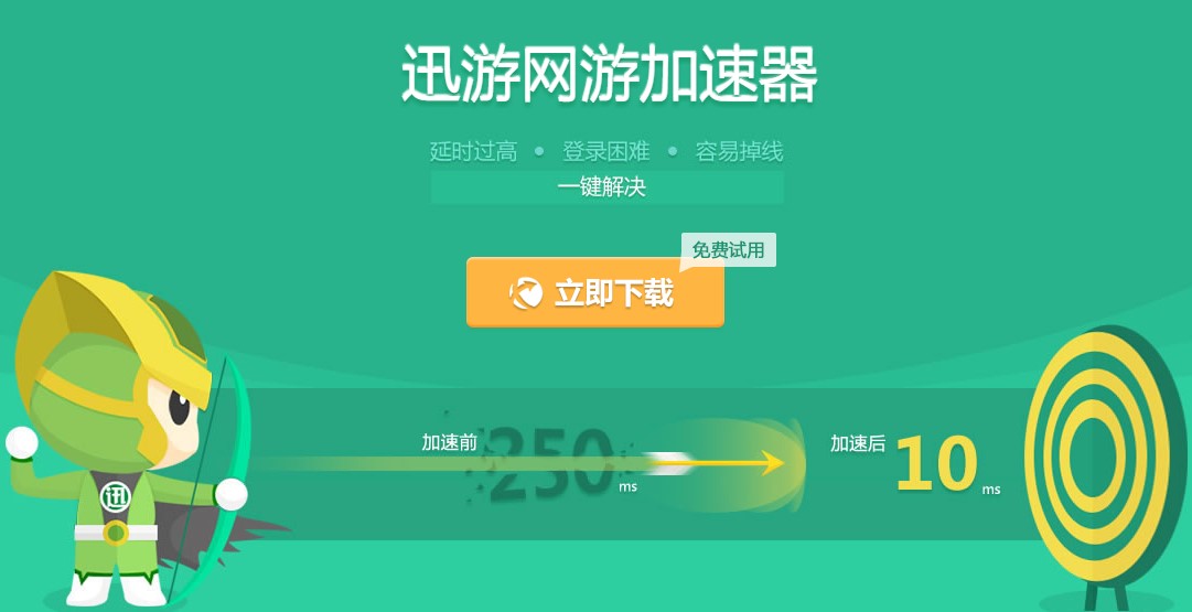 免费版加速器-免费版加速器外网