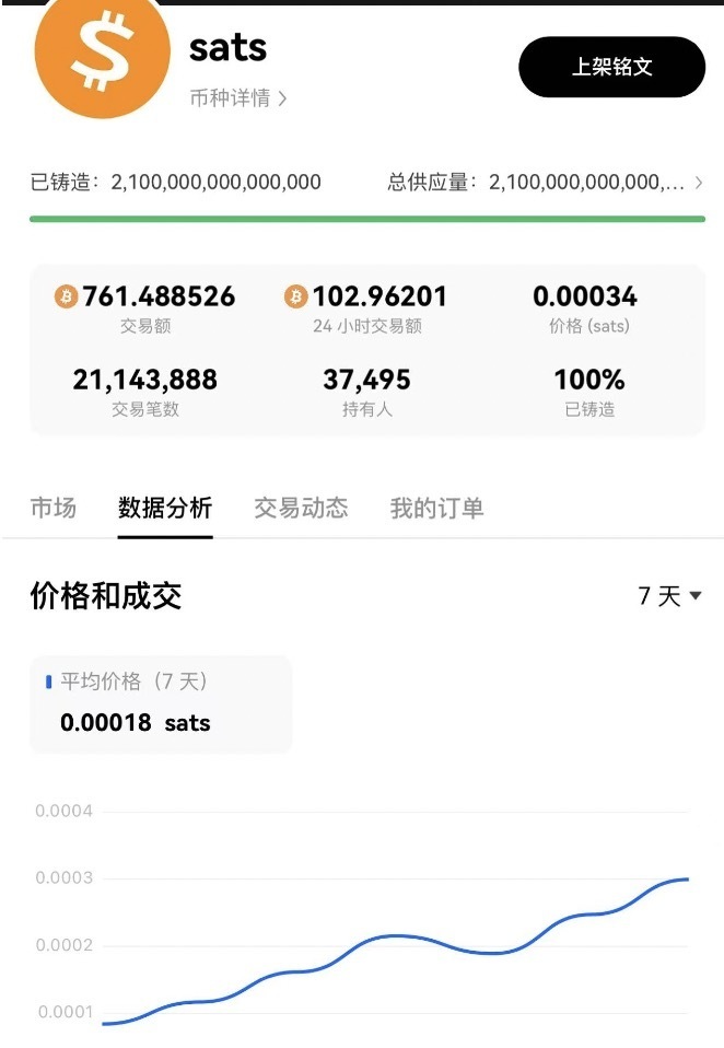pt钱包怎么用usd换成比特币-bitkeep钱包内部转换usdt