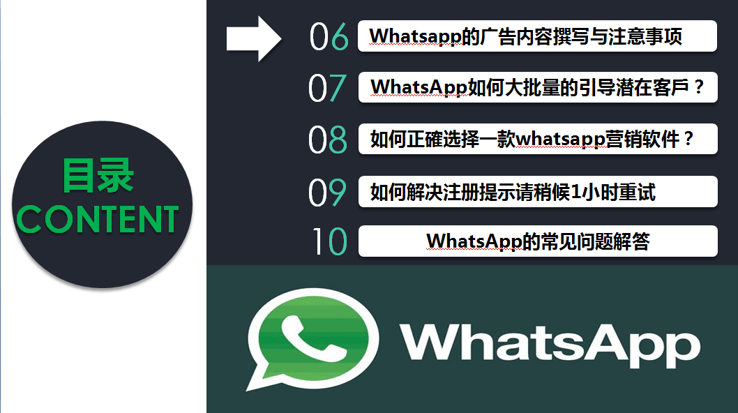 whatsapp上如何添加好友-whatsapp如何添加好友账号