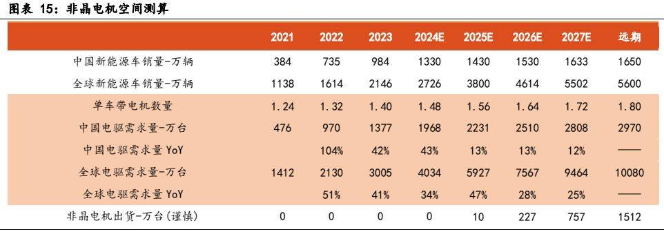 派币2023估计一个多少钱(派币没有价值)的简单介绍