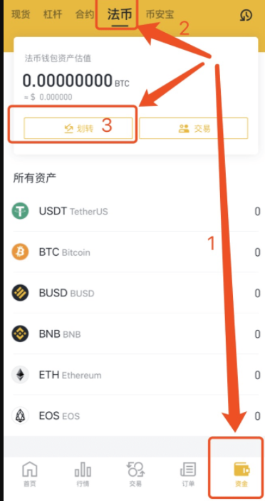 关于win币的信息