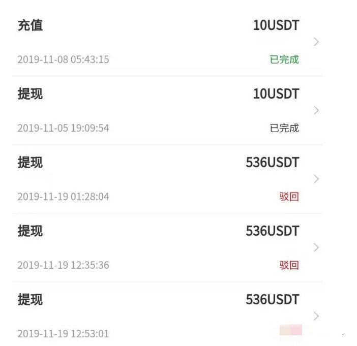 详细阅读:usdt转账警方可以查到吗的简单介绍 usdt转账警方可以查到吗的简单介绍
