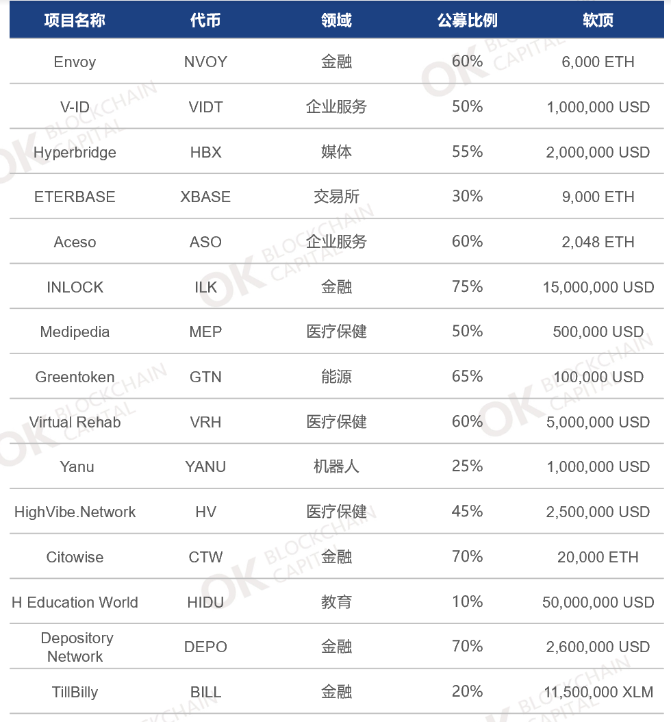 tp钱包转账usdt-tp钱包被盗找官方有用吗