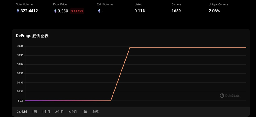 tp钱包支持bep20-tp钱包最新版本2023