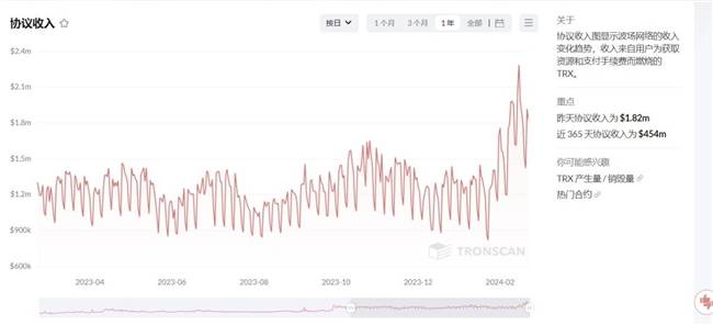 tp钱包转账usdt-TP钱包转账一直不到位
