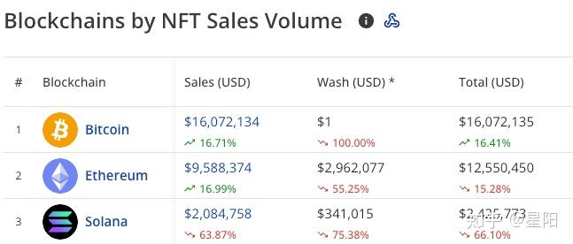 btc汇率计算器-btc兑换人民币汇率
