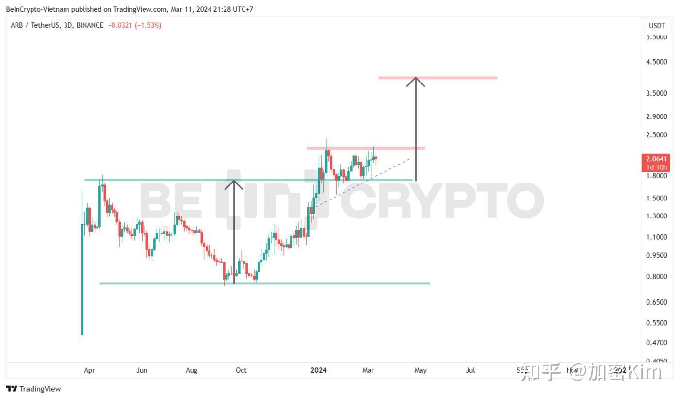 usdt价格下跌的原因-usdt价格下降意味着什么
