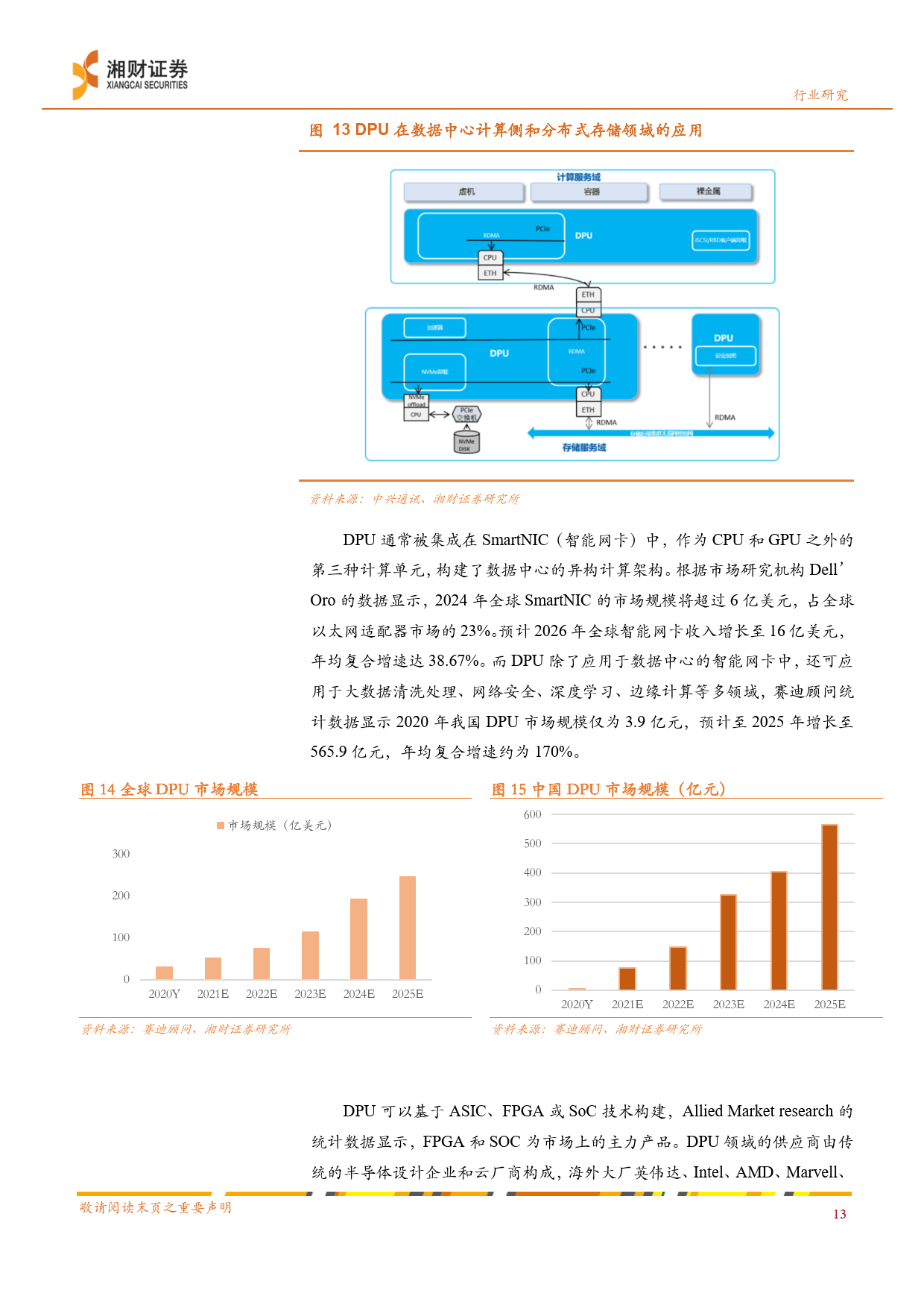 2020加速器-2020加速器破解版