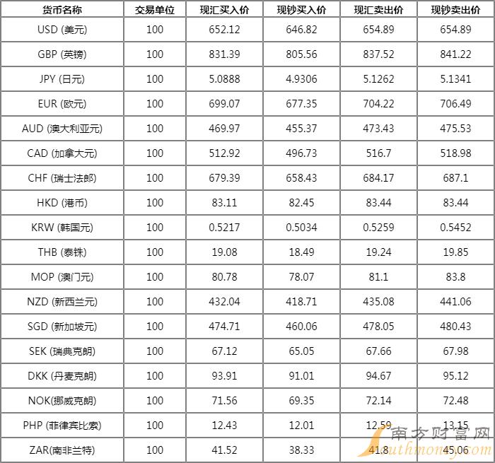 usdt换成人民币多少钱的简单介绍