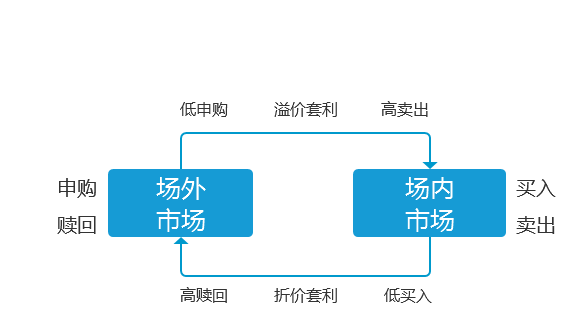pi币官方介绍视频-pi币 brainstorm