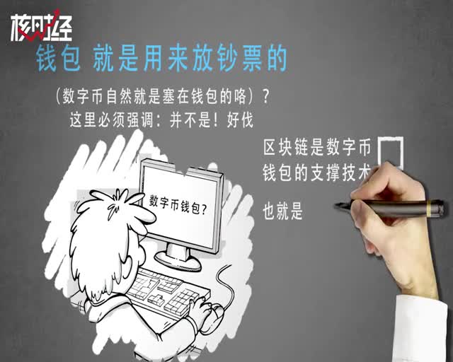 数字货币硬钱包是什么意思-数字货币的钱包是干什么用的