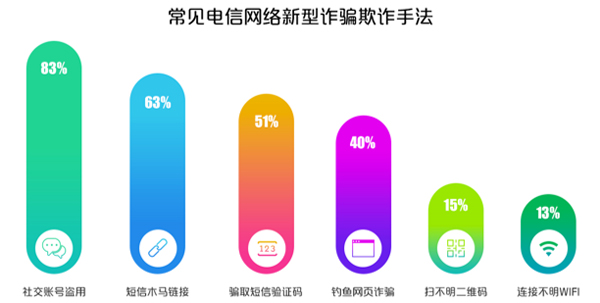 电报员网络意思-网上说的电报是啥