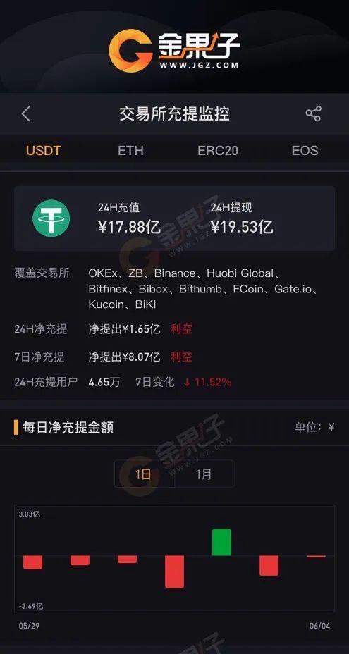 usdt犯法吗?-usdt交易平台合法吗