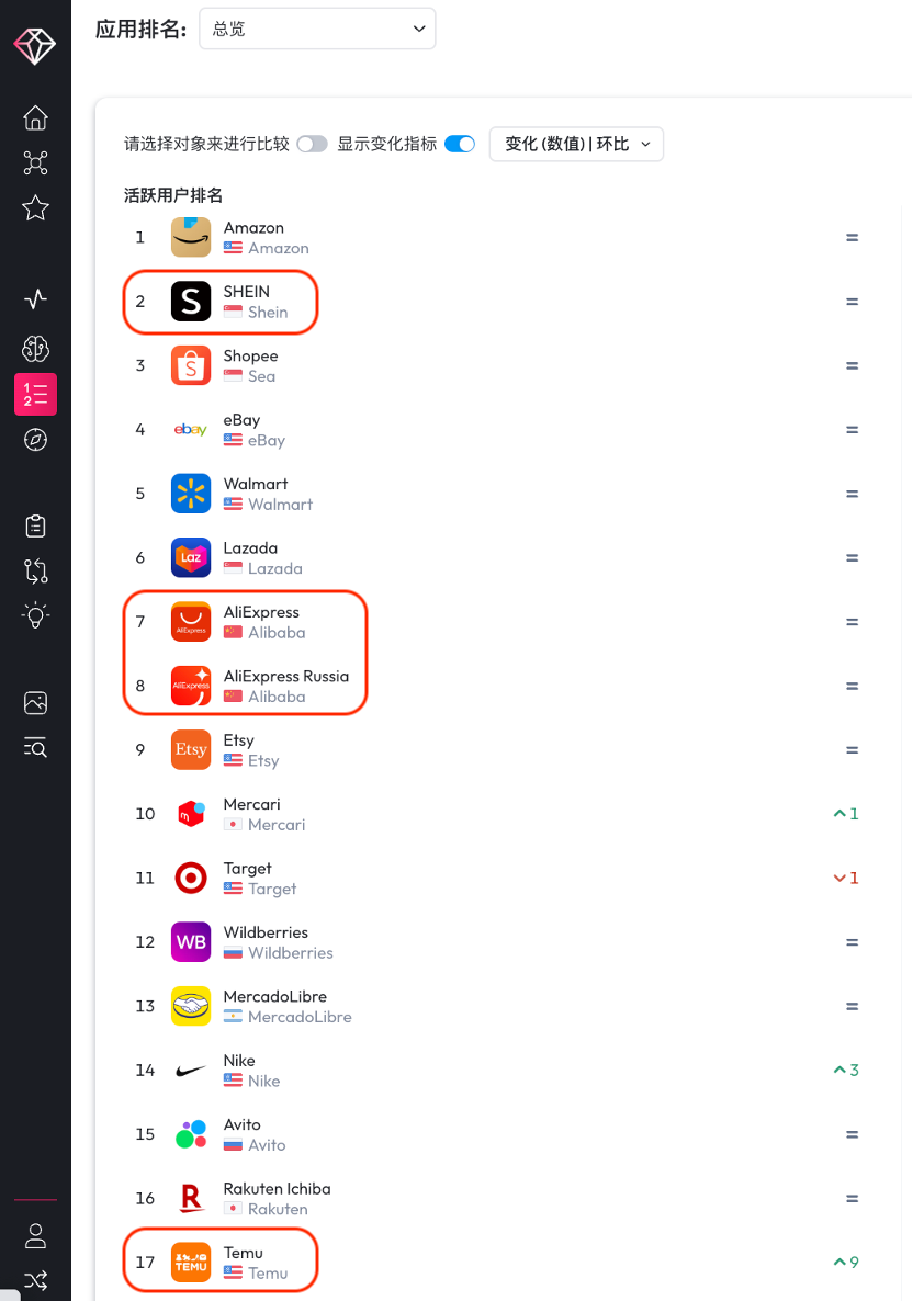 toptop下载-toptop下载官方版安卓
