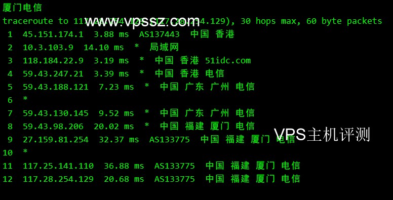 国外vps加速免费下载恒星-国外vps加速器哪个比较好用