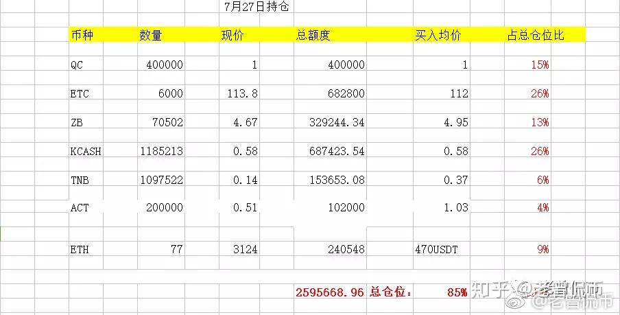 btc价格今日行情人民币-btc价格今日行情金色财经