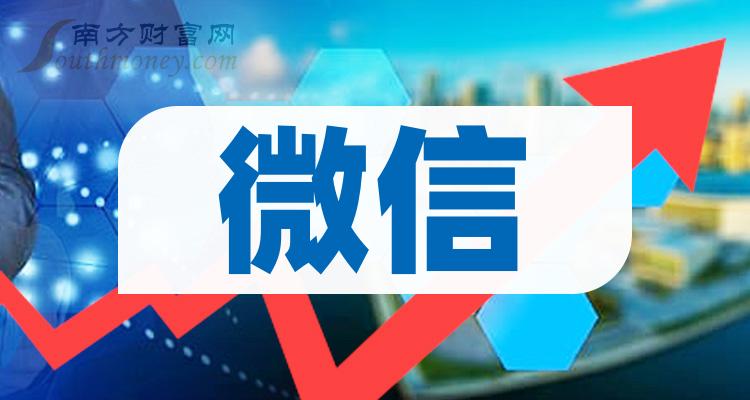 微信下载安装2024最新版-微信下载安装2024最新版官方