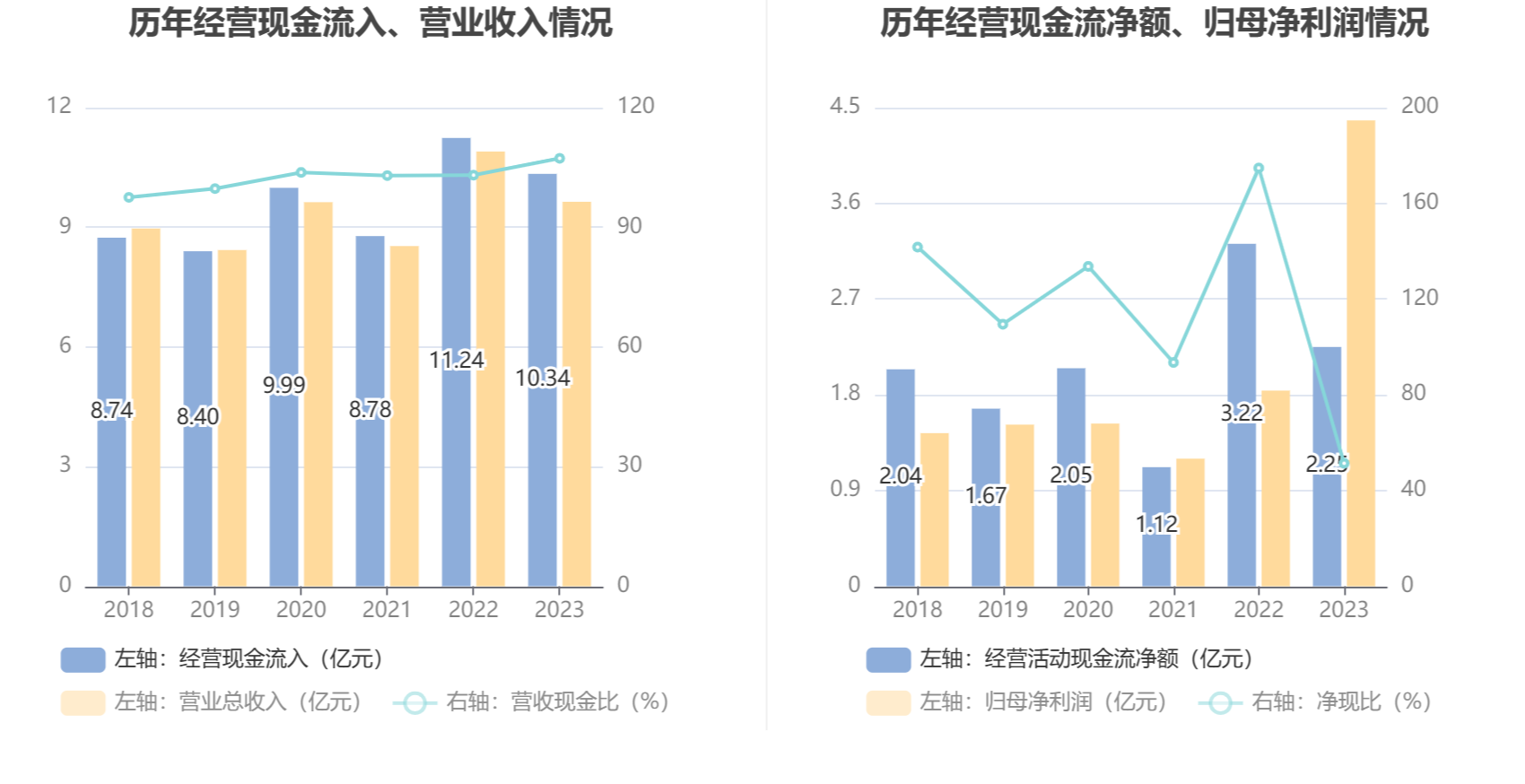详细阅读:关于兀币2023最新消息与新闻的信息 关于兀币2023最新消息与新闻的信息