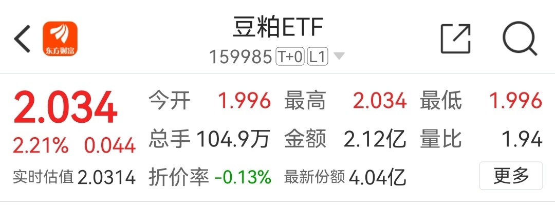 怎么开通豆粕交易权限-怎么开通豆粕交易权限功能