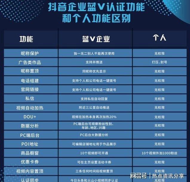v一token最新消息讲解-v一token最新消息官方网站