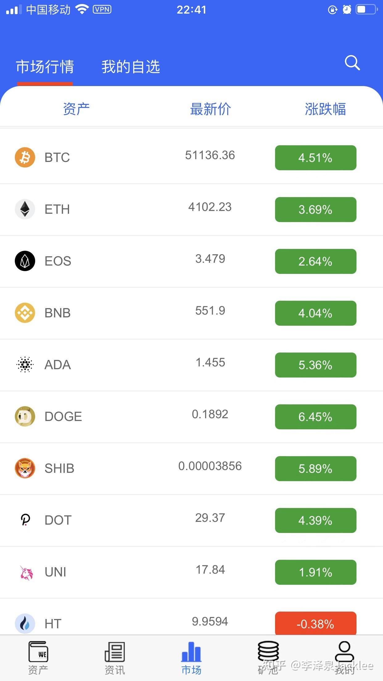token钱包是真是假-token钱包的最新下载