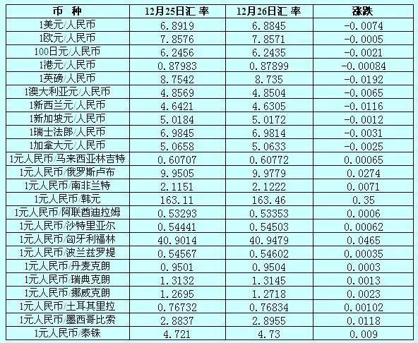 关于48usdt等于多少人民币的信息
