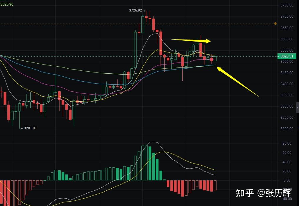 dot币今日行情-dot币今日行情比特币