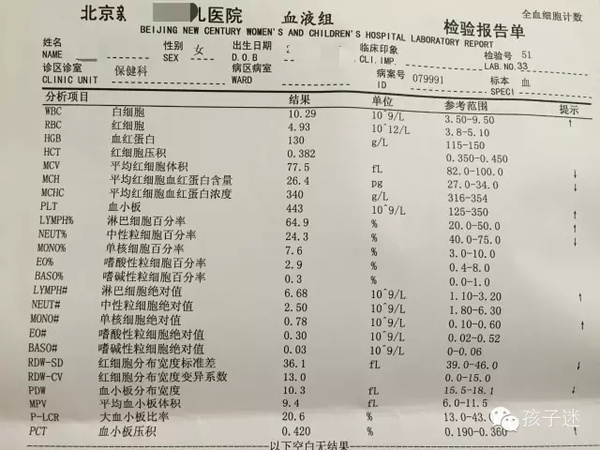 eos嗜酸性粒细胞偏低-eos嗜酸性粒细胞偏低008会怎么样