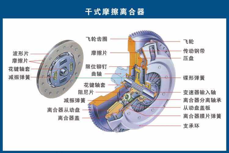 梯子加速器有什么用途-梯子加速器有什么用途吗