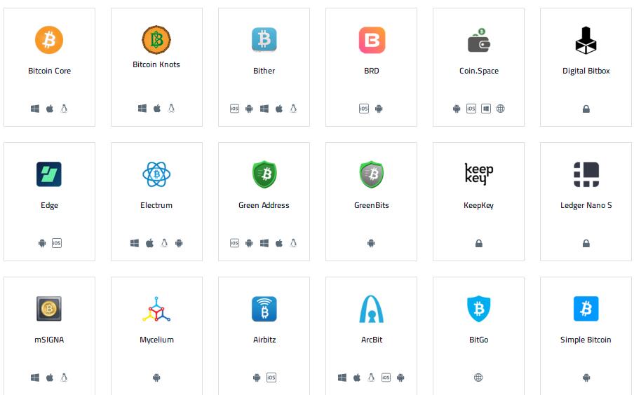 bitcore钱包-bitfoliex钱包