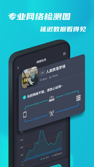 苹果加速器免费ios-苹果加速器免费加速游戏