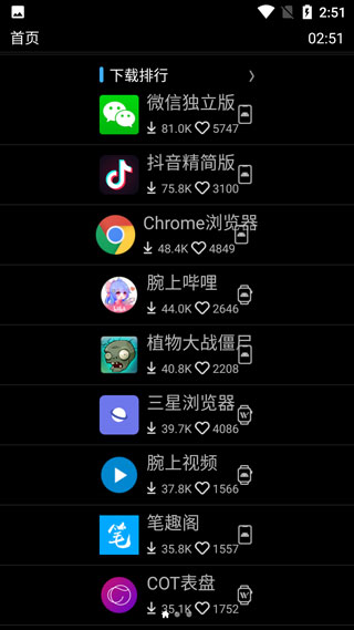 应用商店下载-应用商店下载安装正版