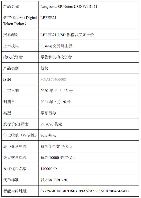 虚拟币价格查询-虚拟币价格查询网站