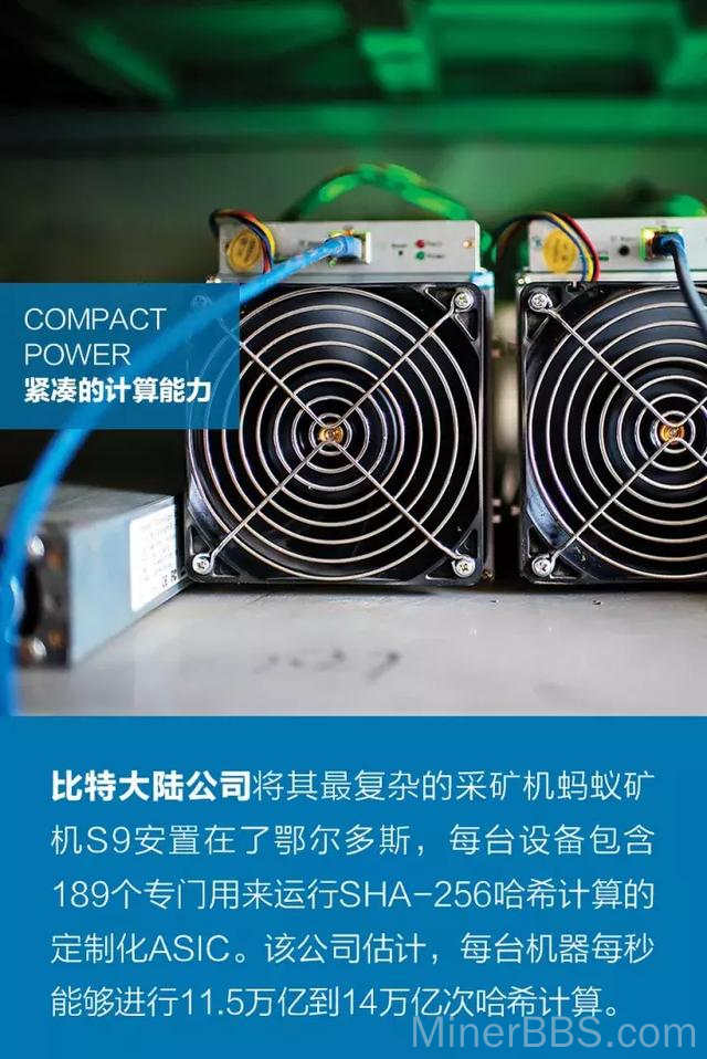 详细阅读:比特币怎么挖矿-比特币怎么挖矿视频 比特币怎么挖矿-比特币怎么挖矿视频
