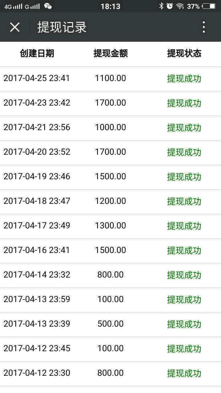 虚拟币提提现到渣打银行-虚拟币提现银行卡会冻结吗