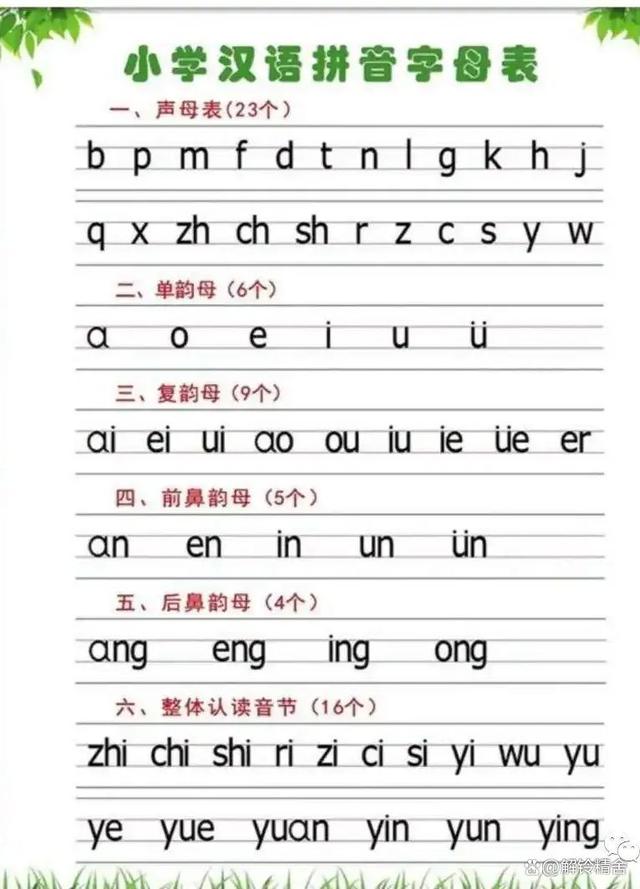 详细阅读:when怎么读-every怎么读 when怎么读-every怎么读