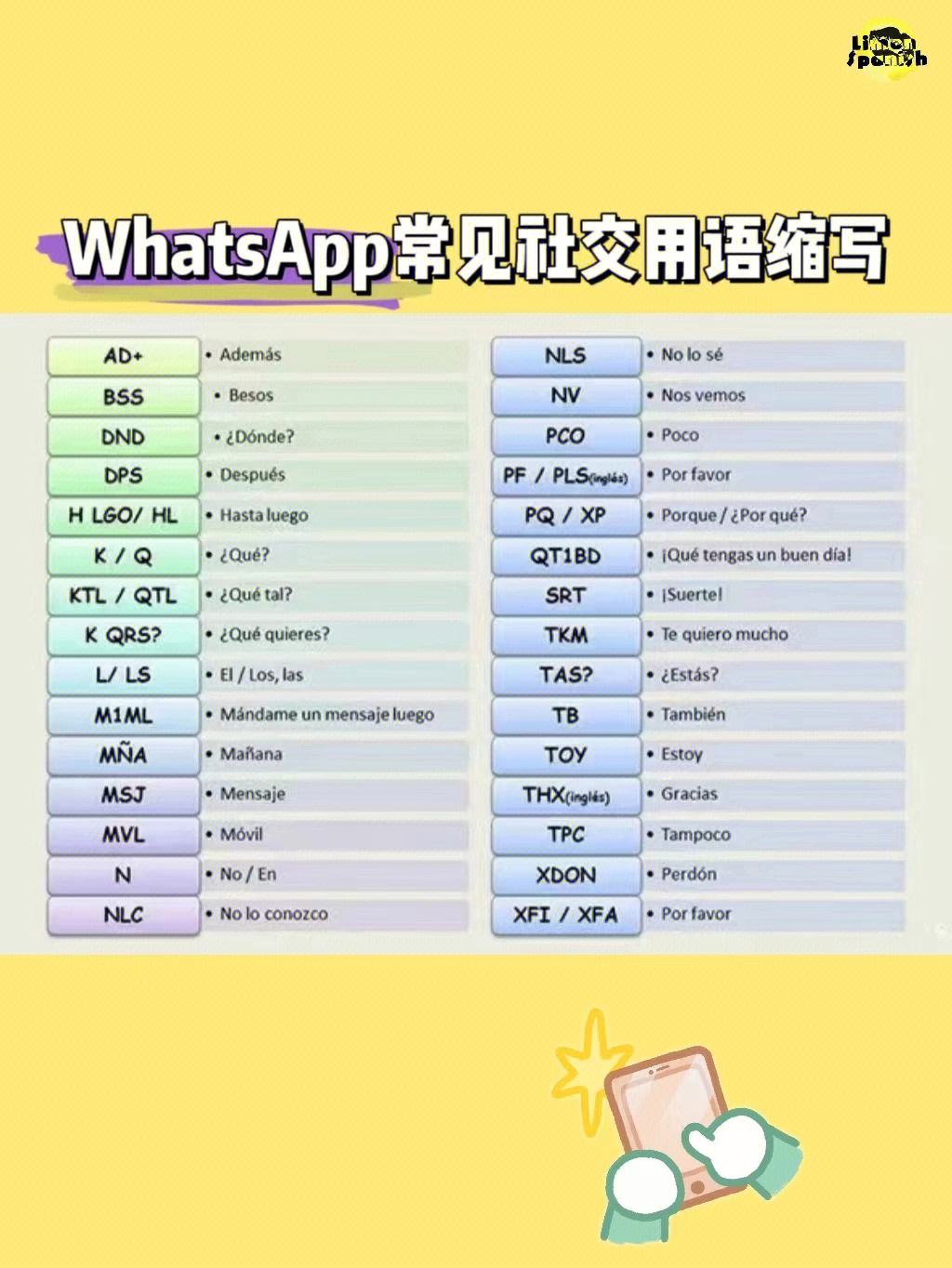 whatsapp用英语怎么读-whatsapp英语怎么读音发音