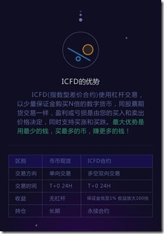 包含国内炒币十大交易平台的词条