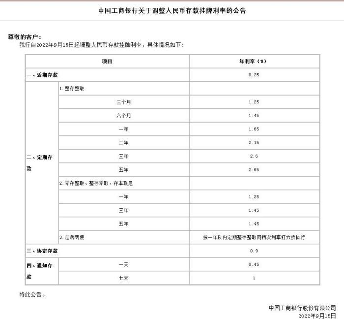 5个派币在工商银行兑换-5个派币在工商银行兑换多少钱人民币