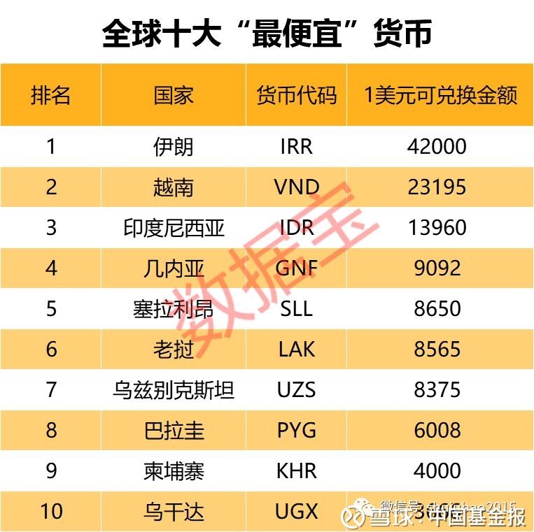 详细阅读:关于2020年vtoken要大涨了的信息 关于2020年vtoken要大涨了的信息