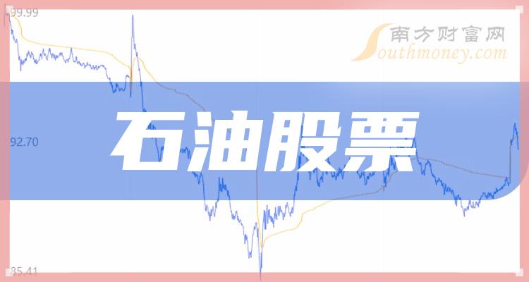 2024有望翻十倍的低价股-低价股票中的优质股2024年