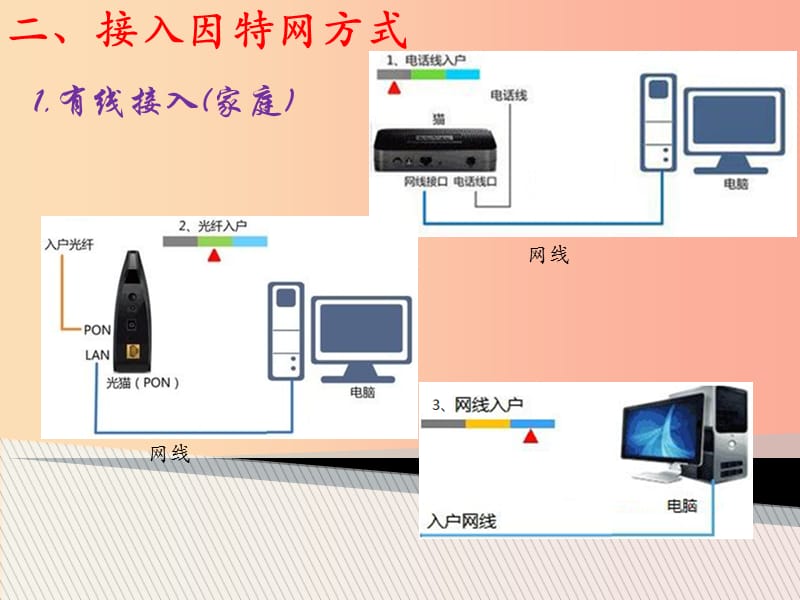 如何使用梯子上外网-手机如何上外网 最新方法