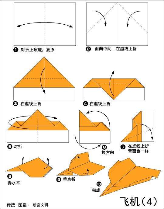 纸飞机汉化包是什么-纸飞机app怎么汉化