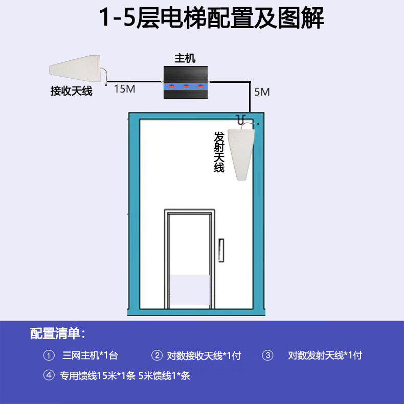 手机挂梯子软件-挂梯子的软件推荐
