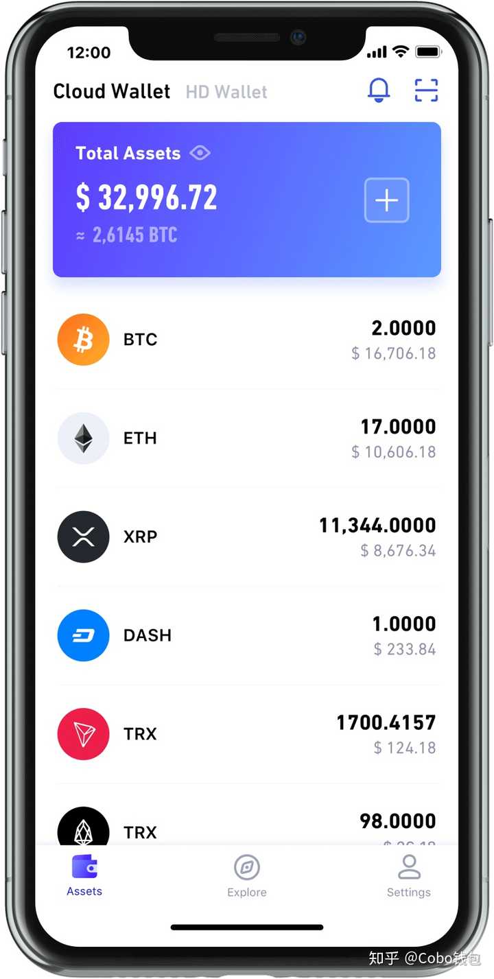 冷钱包里面的币怎么卖出-冷钱包的钱转到币交易所会被监管吗
