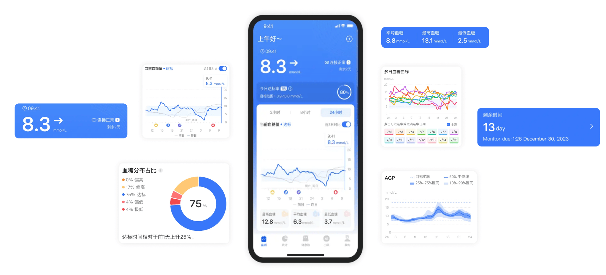 鱼跃加速器app-加速精灵鱼跃app下载