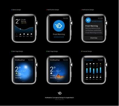watchapp安卓版下载-watchapp安卓版下载配对