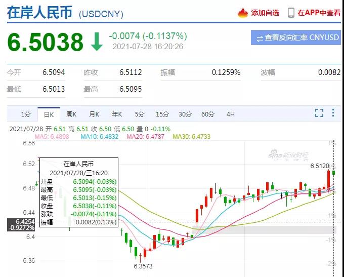 usdchf汇率-usdchf汇率走势
