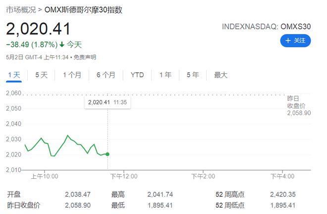 欧交所股票查询网-欧交所股票查询网站